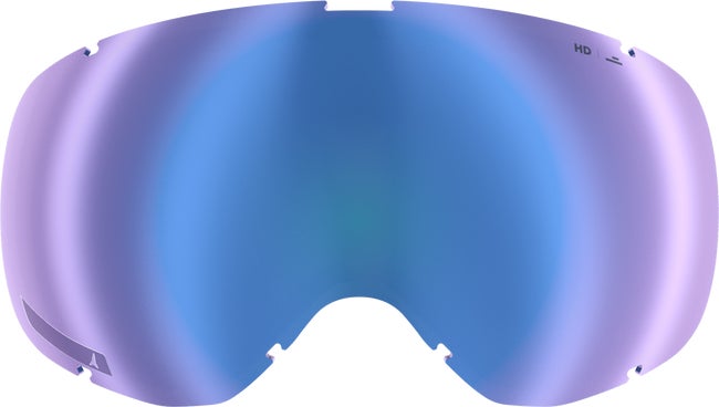 REVENT M HD LENS